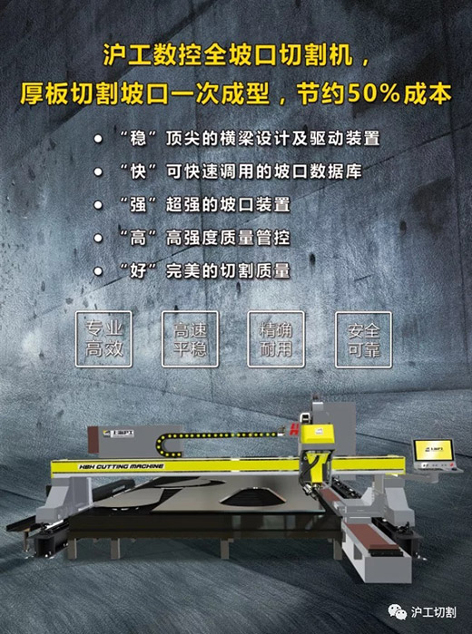 买球官网手机版第二代HG-Bevel Head全坡口切割机